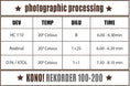 Load image into Gallery viewer, KONO! REKORDER ISO 200 B&W 35mm Film - 24 exp.

